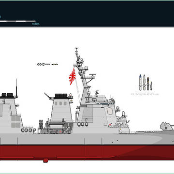 Itsukushima-class Guided Missile