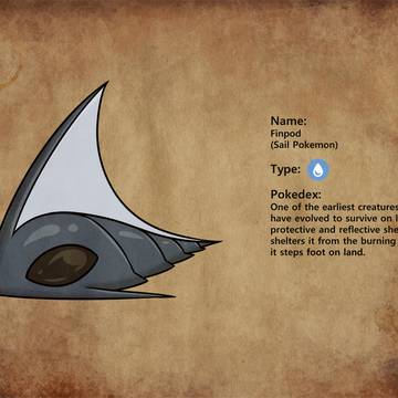 Pokemon Concepts #4 - 6 (Edited)