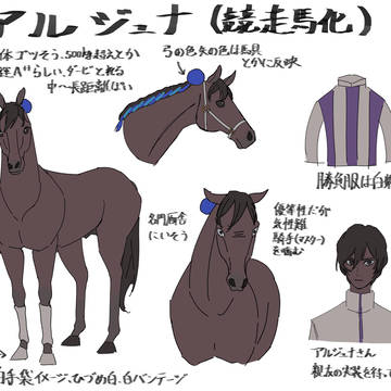 アルジュナ競走馬化