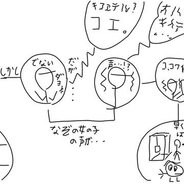 棒人間物語　第21話　謎の声