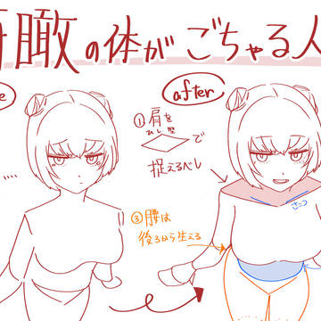 俯瞰の体がごちゃる人へ