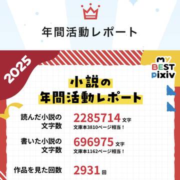 今年はこれを超えるのが目標！