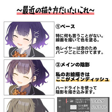 ハードライト塗りメイキング