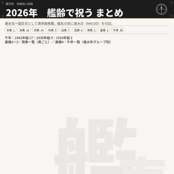 2026 艦齢で祝う 賀寿＆午年 まとめ