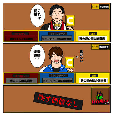 ライダー格付けチェック