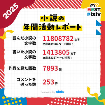 2025年の活動記録