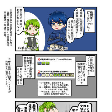 【ホームドアから始まる電車達の転属録】 4話