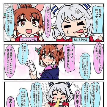 ダンツとミラ子とお正月明けの１日