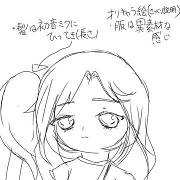 オリキャラ詰め