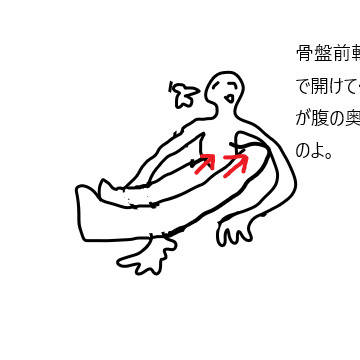 ささり