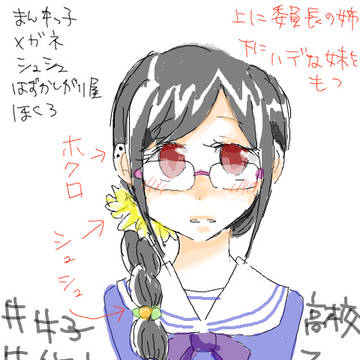＃女子高校生化してフォロワーさんと
