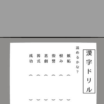 日記に出てきた物とか人まとめ