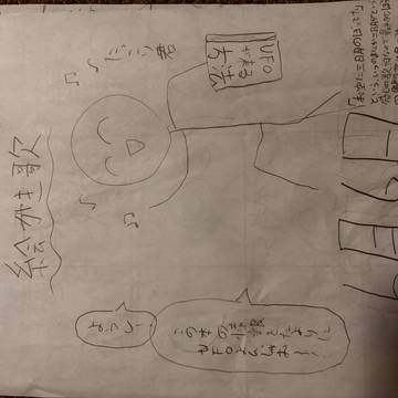 ドラえもんの絵描き歌の真相
