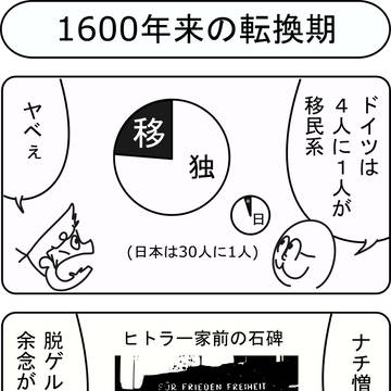 1600年来の転換期(ゲルマン人の大移動以来)