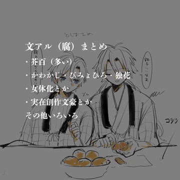 ぶんある腐向けまとめ