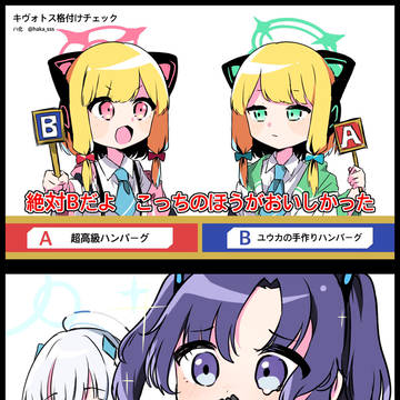 キヴォトス格付けチェック
