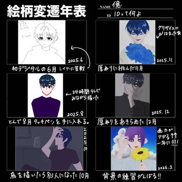 テンプレ借りました！！