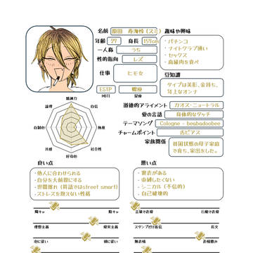 キャラプロフィールシート // [OC] 殺し屋xヒモ女