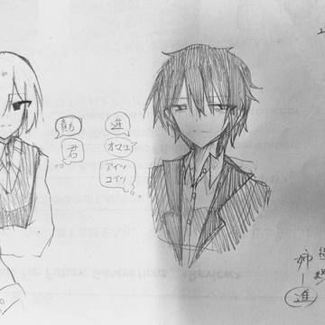 創作キャラ
