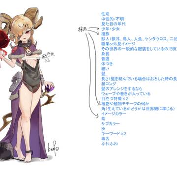ただただ投稿するだけ