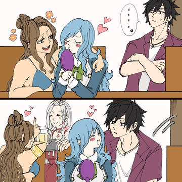 FTまとめ③