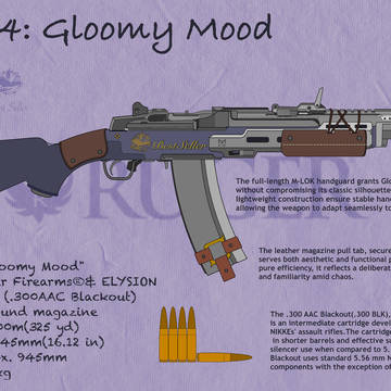 Label‘s Rifle: Gloomy Mood