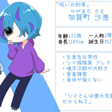 自創作キャラシまとめ