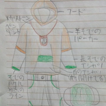 第四章【奇跡の絆】のイラスト(下手です)