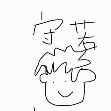 守若の兄貴誕生日おめでとう
