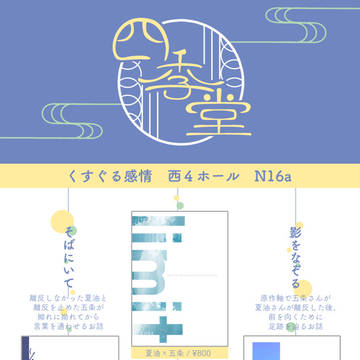 [02/01くすぐる感情 VRFday1]小説 お品書き