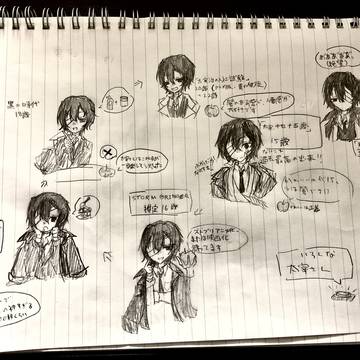 15〜22、色々な太宰さん
