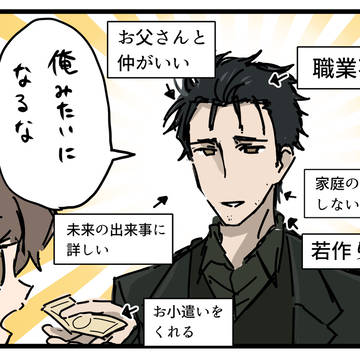 シュタゲ絵まとめ