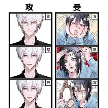 【創作BL】喜怒哀楽