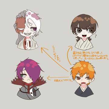 相関図……？
