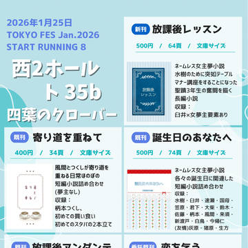 2026/1/25 START RUNNING 8 お品書き