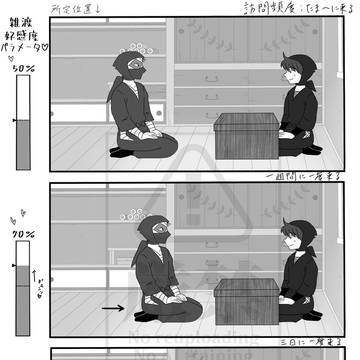 雑渡の好感度と距離感について