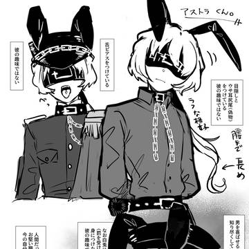 創作