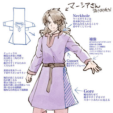 アソグロサクソソ服飾(マーツア)