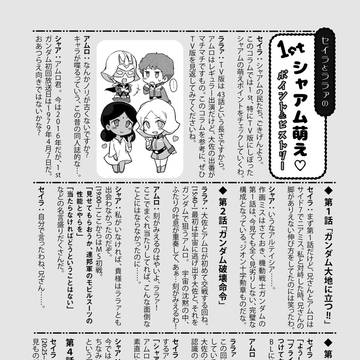 【web再録】TV版1stシャアム萌えポイント&ヒストリー