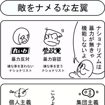 敵をナメるな左翼