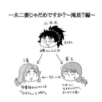 一夫二妻じゃだめですか？（滝長♀編）