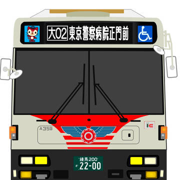 関東バスのRMが方向幕だった世界線