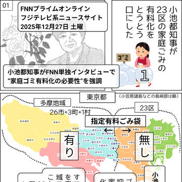 都知事による２３区のごみ袋一部有料化の提案について