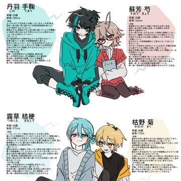 創作BLまとめ③