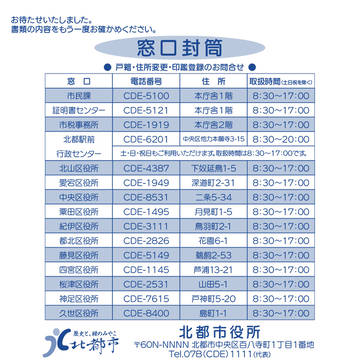 ここんとこのせいかぶつその5