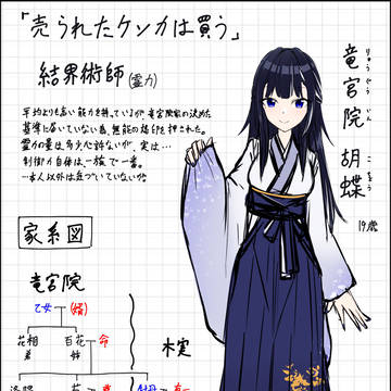 小説モドキ七つ目 竜宮院 胡蝶 落描き