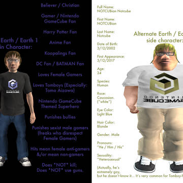 GAMECUBian compared to NOTCUBian