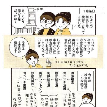 術後2年検診の結果ご報告!
