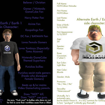 GAMECUBian > NOTCUBian