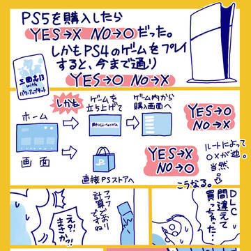 三國志とウォーロン